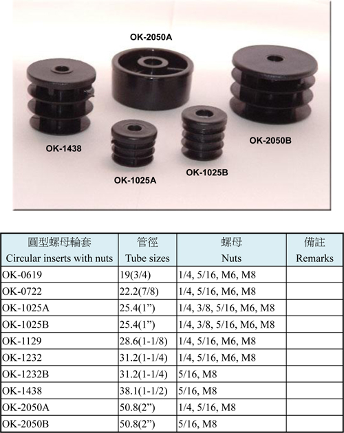 Square Caster Bushes